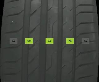 4x Sommerreifen 255/40 R21 102Y Nexen Nferasport DOT 0526 7mm - Bild 1