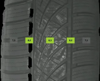 2x Allwetterreifen 205/60 R16 96H Optimo All Weather DOT 0725 8mm - Bild 2