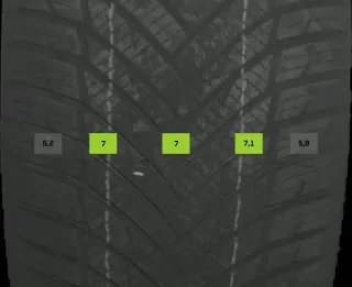 4x Allwetterreifen 225/45z R17 94y Imperial Allseason DOT2625 7mm - Bild 4